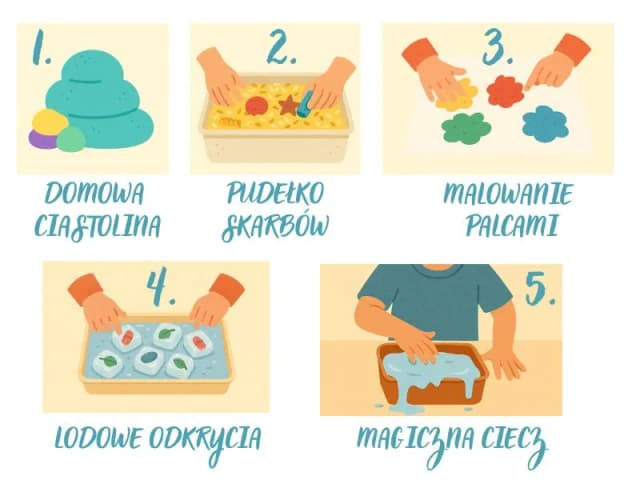 Jak piłeczki sensoryczne wspierają rozwój dzieci i ich zmysły Jak piłeczki sensoryczne wspierają rozwój dzieci i ich zmysły