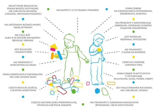 Jak wychować sensorycznego bystrzaka i uniknąć codziennych frustracji Jak wychować sensorycznego bystrzaka i uniknąć codziennych frustracji